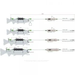 Madcat Adjusta Profi River Rig "Deadbait"