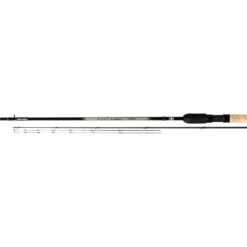Guru A-CLASS Method Feeder Rods